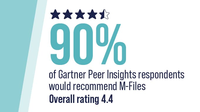 Gartner Peer Insights 2023 - 90%