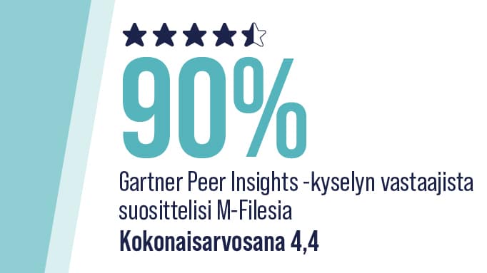 VoC-Finnish 90%