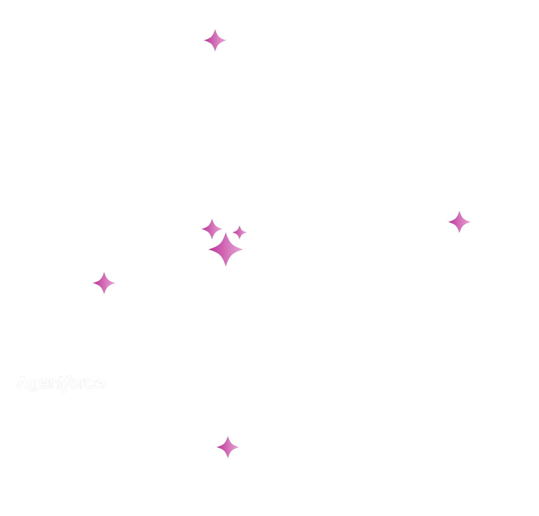 Plataforma-página-IA-imagen