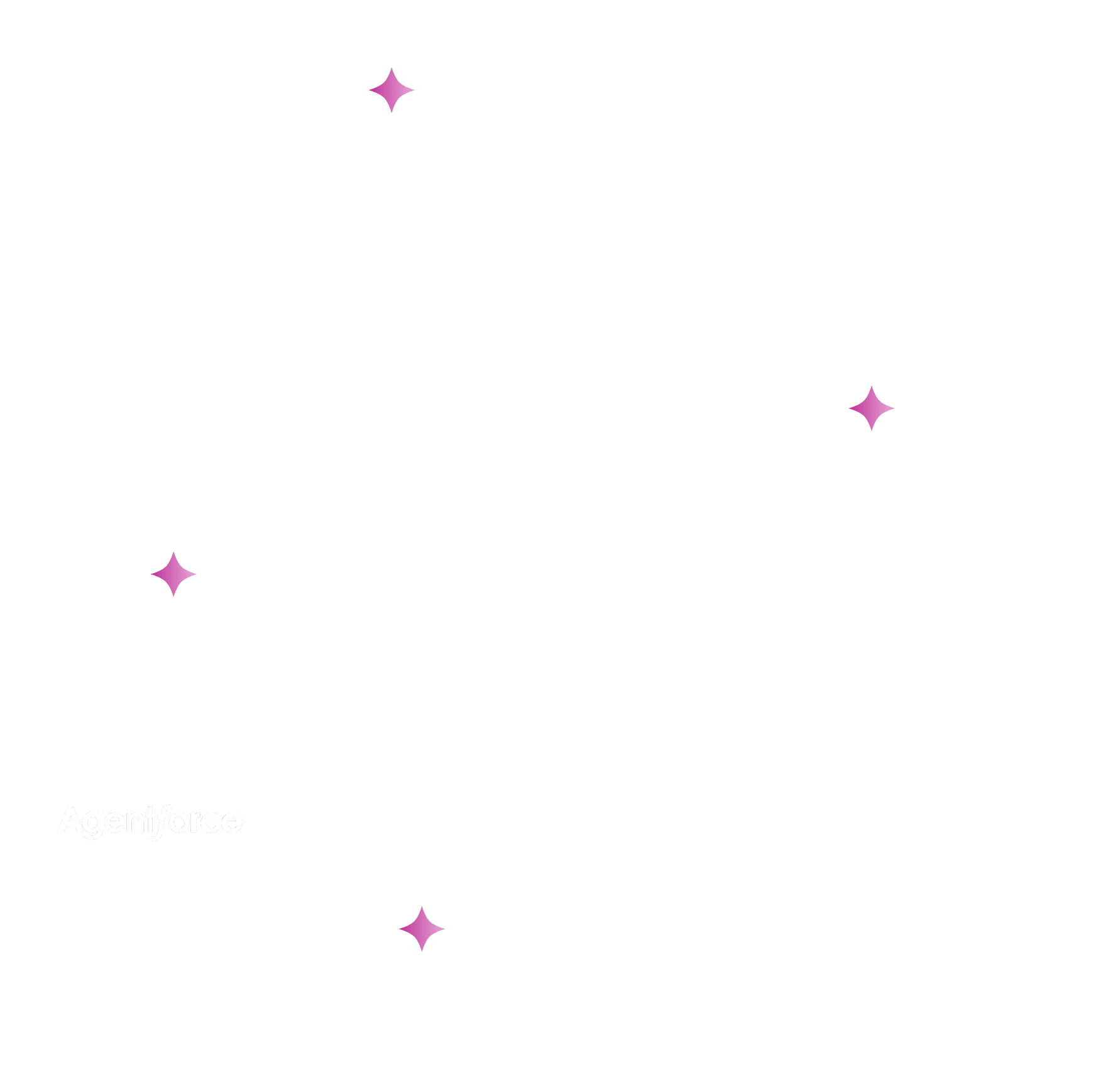 M-Files Trusted AI diagram showing insight, metadata, workflow, and custom agents